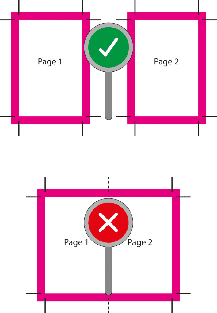 schéma d'imposition